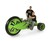 The Lean Mean Green Machine