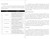 Girlfriend Written Performance Evaluation