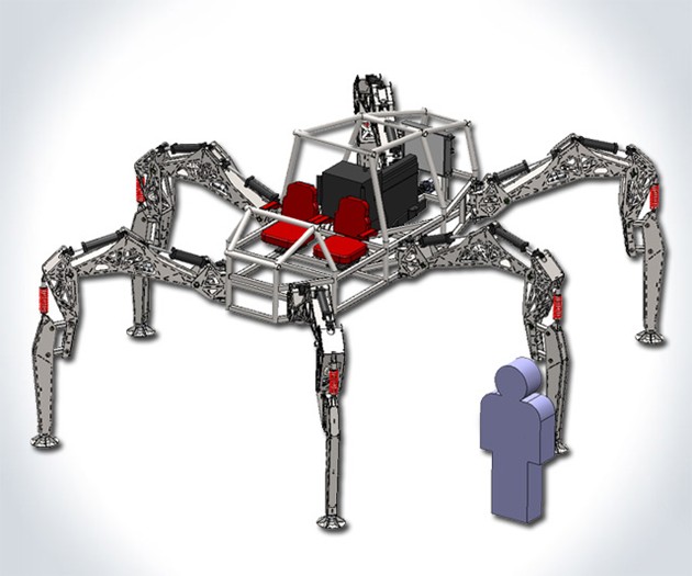 Stompy the Rideable Robot