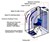 Portable Infrared Sauna Diagram