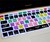 Keyboard Shortcut Skins