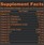 Bytox Hangover Prevention Patch Ingredients