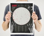 Star Wars Prints