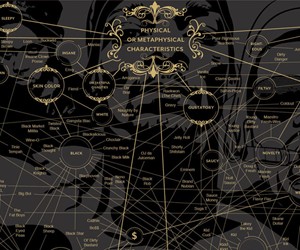 The Mapper of Every Rapper
