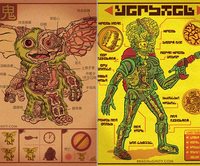 Movie Creature Anatomy Prints - Gizmo & Alien