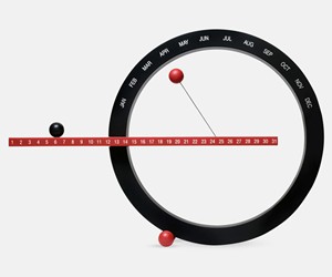 Perpetual Calendar