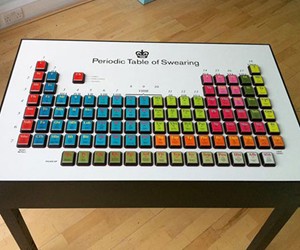 The Talking Periodic Table of Swearing
