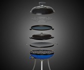 The Five Cooking Method Grill