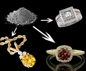 Cremation Ash Diamonds