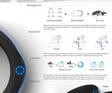 Magnetic Dumbbells