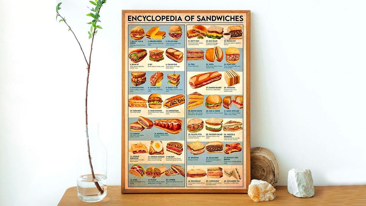 Encyclopedia of Sandwiches Poster Encyclopedia of Sandwiches Poster