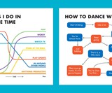 A Visual Learner's Guide to Being a Grown-Up