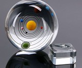 Solar System Crystal Ball