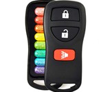 The Snea-Key Fob Secret Stash Box