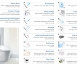 Clean Sense Bidet