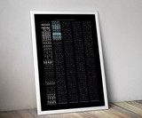 Concealed Art NES & Pinball Data Art Prints