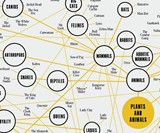 The Myriad Monikers of Gotham's Villains