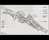 Aliens - Colonial Marines Technical Manual - M56 Smartgun Specs