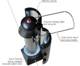 SunRocket Solar Kettle - Boil Water with Sunlight