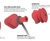 Surf Ears 3.0 - Water Out Sound in Ear Plugs