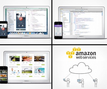 The Full Stack Hacker Bundle The Full Stack Hacker Bundle
