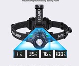 Rotating LED Headlamp