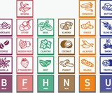 Aromafork Food Flavor Doubler