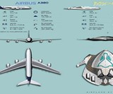 HSP Magnavem Advanced Concept Airplane