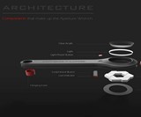 The Aperture Wrench