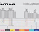 Super Graphic: A Visual Guide to the Comic Book Universe