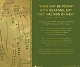 Battles Map by Map