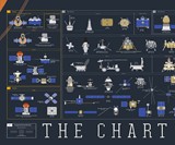 The Chart of Cosmic Exploration