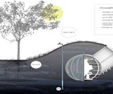 The Groundfridge