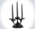 Magnetic Field Candlesticks