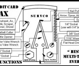 Credit Card Ax