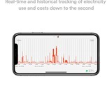 Sense Energy Monitor - Track Energy Usage in Real Time
