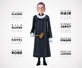Ruth Bader Ginsburg Action Figure