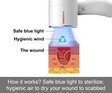 CureFaster Wound Sealer & Healer