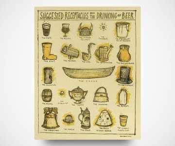 Suggested Receptacles for the Drinking of Beer Poster Suggested Receptacles for the Drinking of Beer Poster