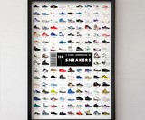 A Visual Compendium of Sneakers