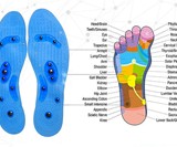 MindInsole Acupressure Magnetic Insoles