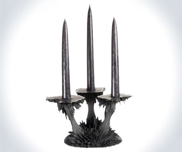 Magnetic Field Candlesticks Magnetic Field Candlesticks