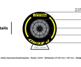 Pirelli P ZERO Sound F1 Racing Tire Speaker