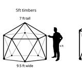 Magidome Geodesic Dome Connector Kit