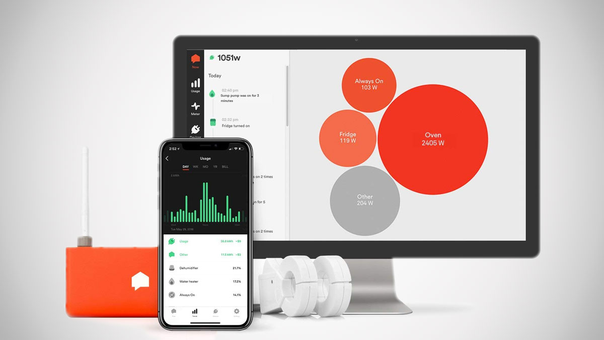 Sense Energy Monitor - Track Energy Usage in Real Time