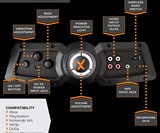 X Rocker Pro Series H3 Vibrating Gaming Chair