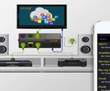 Revogi Smart Power Strip