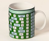 Excel Spreadsheet Shortcut Mug