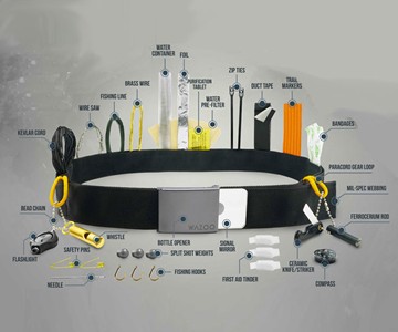 The Cache Belt
