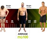 Aim - Body Composition & Muscle Analyzer